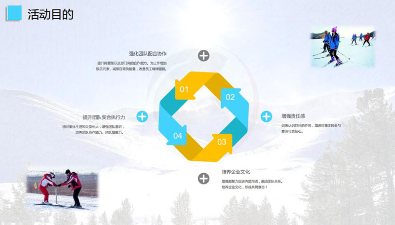 武漢團隊建設(shè)